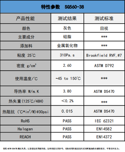 SG560-38导热硅脂参数